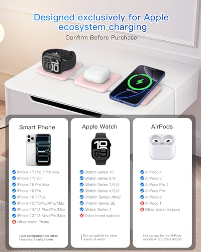 Charging Station for Apple Multiple Devices (Pale-pink)