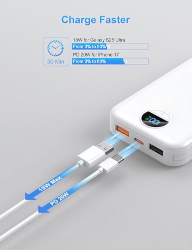 Portable Charger Power Bank 10000mAh PD20W w
