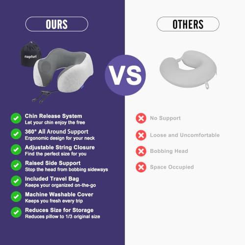 Neck Pillow for Traveling (Light Gray)