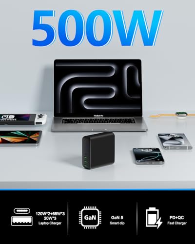 500W USB C Charger Block (BLACK)
