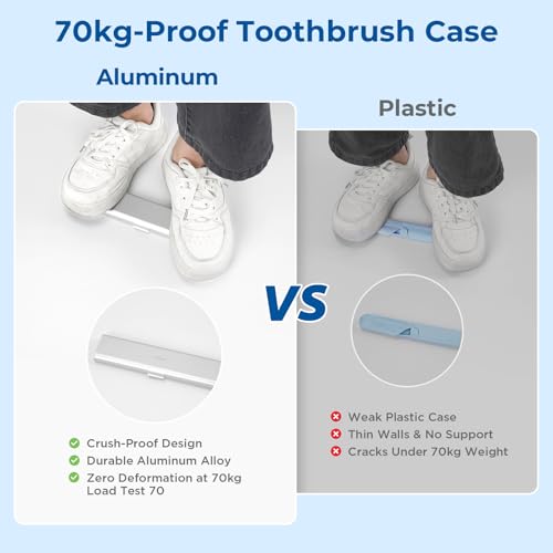 Wider Aluminum Toothbrush Travel Case (Silver / 1 Pack (Large))