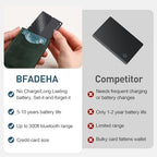 2026 Apple MFi Certified Wallet Tracker Smart Card for Find My