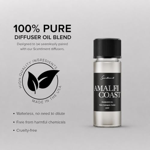 Amalfi Coast Diffuser Oil (0.68 Fl Oz (Pack of 1))
