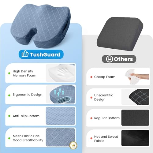 Memory Foam Office Chair Seat Cushion (X-Large / Light Blue)