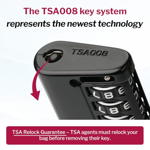 TSA Approved Luggage Locks and Lost & Found Tags (Black 2 & TSID)