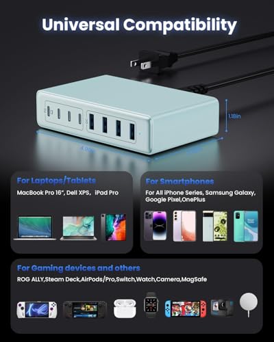 USB C Charger 200W USB C Charger Block (Light Blue / 200W)