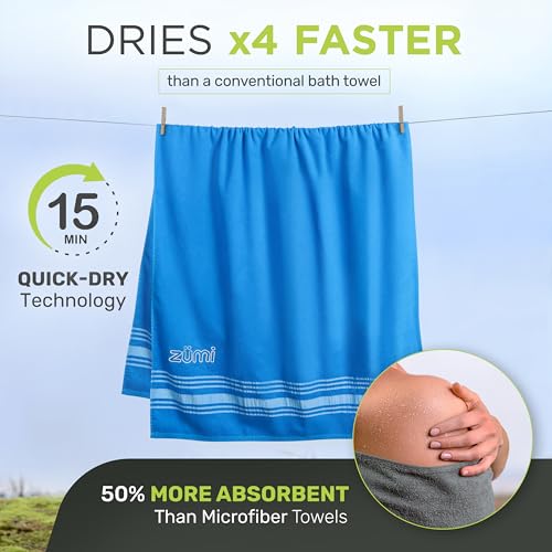 100% Cotton Quick Dry Travel Towel (Blue Large)