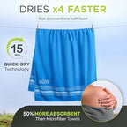 100% Cotton Quick Dry Travel Towel (Blue Large)