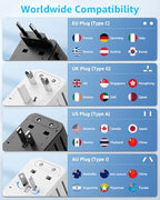 Universal Travel Adapter (JY313-30W / White)