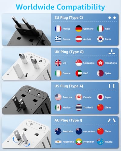 Universal Travel Adapter (JY313-30W / White)