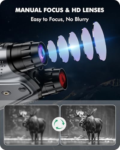 Night Vision Goggles (Grey)