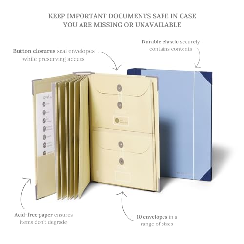 The Folio® Important Document Organizer by Savor (Blue / Document Organizer (English Version))