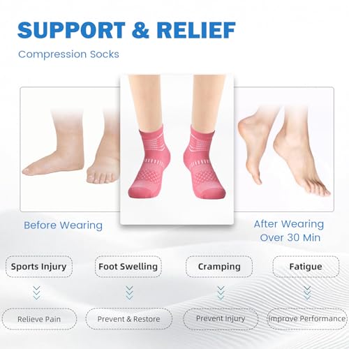 Ankle Compression Socks Women Men Plantar Fasciitis Relief 5 Pairs (Medium / White+cyan+blue+purple+pink(5 Pairs))