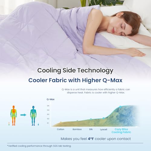 Cooling Throw Blanket for Hot Sleepers 50"x70" (Purple / Throw (50" x 70"))