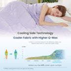 Cooling Throw Blanket for Hot Sleepers 50"x70" (Purple / Throw (50" x 70"))
