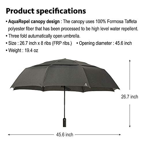 Portobello Large Umbrella For Rain (Emerald)