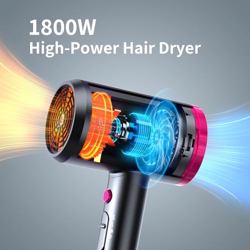 Ionic Hair Dryer with Diffuser (Dark Gray)