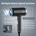 Ionic Hair Dryer with Diffuser (Sliver/Matte Black)