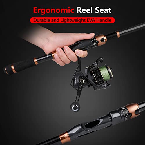 Fishing Rod and Reel Combos (ONLY Fishing rod (not include reel) / 1.80M / 5.91FT)