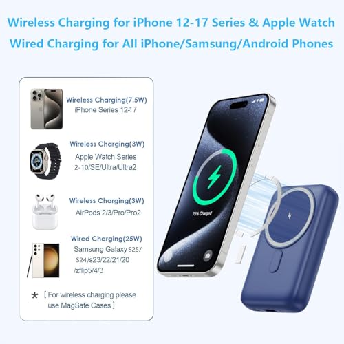 Magnetic Portable Charger with Apple (Blue)
