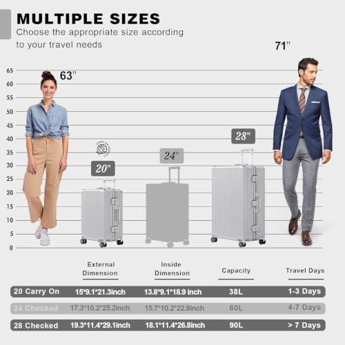Luggage Sets 2 Piece Aluminum Frame Carry On and Checked Suitcase PC ABS Hard Shell TSA Lock No Zipper (Silver / 2 Set(upgraded Tsa Lock))