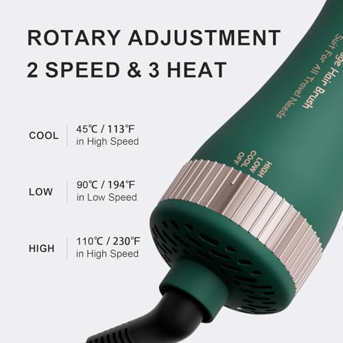 Dual Voltage Travel Hair Dryer Brush Mini Hot Air Hair Styling Tool (50mm Oval / Emerald&rose Gold)
