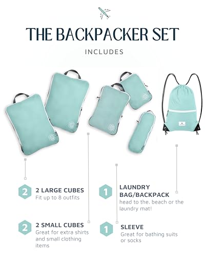 Extra Large Compression Packing Cubes 6 (Teal and White)