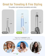 Travel Curling Iron Mini (Cornflower Blue - 390℉ for Fine/Damaged Hair Only)