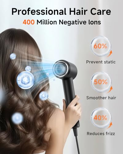 Hair Dryer with Comb & Diffuser Attachment for Curly Hair (Black-comb)
