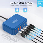 USB C Charger Block (C-Blue / 100W)