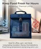 Insulated Foldable Lunch Bag (Navy Blue(Soft Fabric))