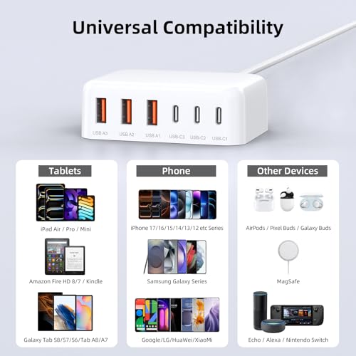 100W 6 in 1 USB Charger (A-White)