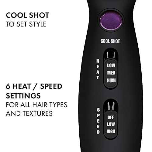 Pro Artist Tourmaline 2000 Turbo 1875 Watt Hair Dryer (1 Count (Pack of 1))