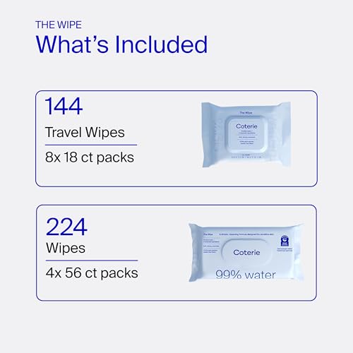 Baby Wipes for Sensitive Skin
