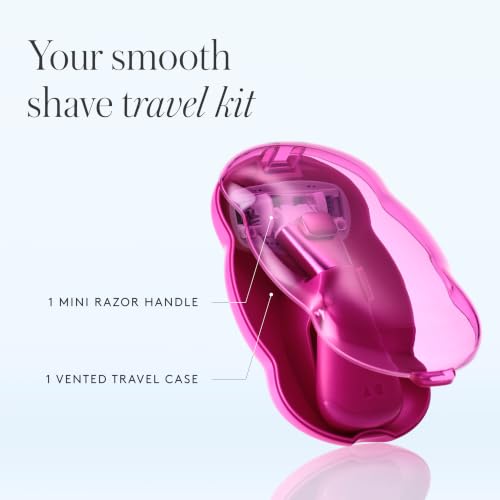 Mini Razor Kit For Women (Super Pink Mini Razor)