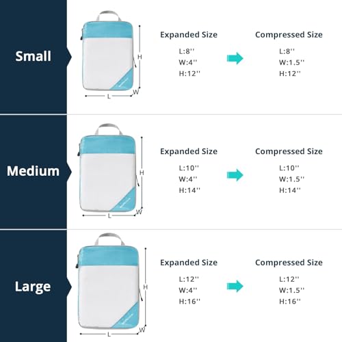 9 Set Compression Packing Cubes for Travel (Teal / 9 pcs)