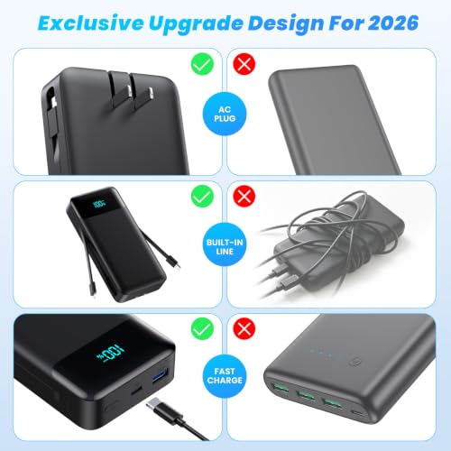 Portable Charger Power Bank for iPhone with Built (Black)