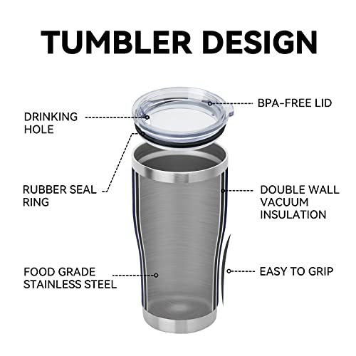 20oz Tumbler with Lid Stainless Steel Tumblers Bulk (Navy / 4 count)