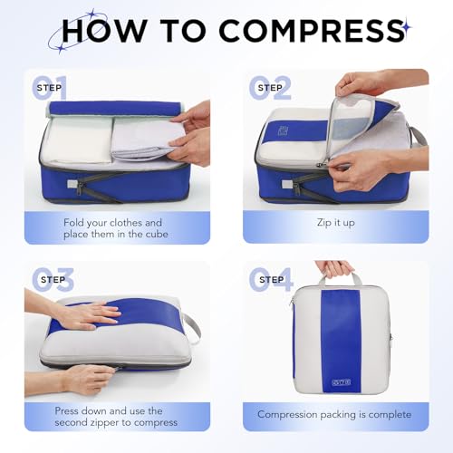 10 Set Compression Packing Cubes for Travel Essentials (Klein Blue)