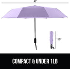 GORILLA GRIP Strong Stick Umbrella - Image 5
