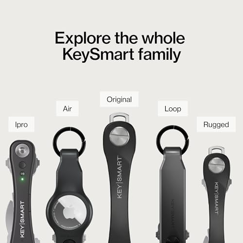KeySmart Original Key Holder (8 Keys / Red)