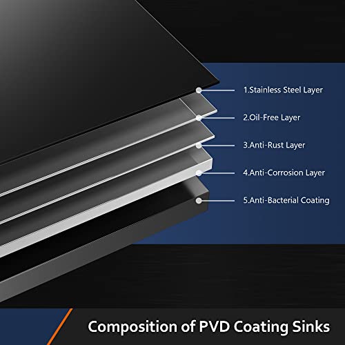 25 x 18 Inch Gloss Black Ceramic Coating with NanoTek Undermount Kitchen Sink (25 x 18 x 10 Inch / Dark Grey)