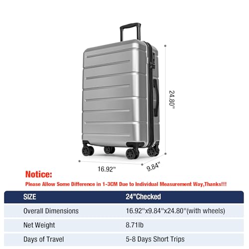 24 Inch Luggage (Silver / Checked-Medium 24-Inch)