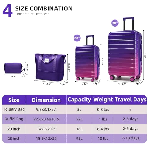 Luggage Sets 4 Piece (Midnight Berry 20-28-Inch / 4 Piece Set (20/28/DB/TB))