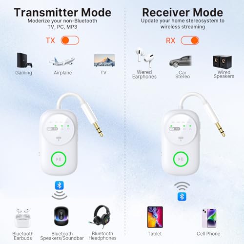 Bluetooth 5.4 Transmitter Receiver for 2 AirPods (White)