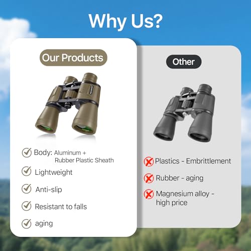 20x50 High Powered Binoculars for Adults (Mud)