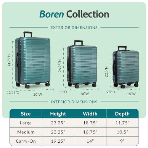 Boren Hardside Spinner Luggage With Aluminum Handle (3-Piece Set, USB Port in Carry-On / Teal)