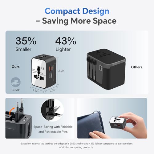Travel Adapter (White)