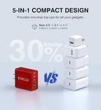 2Pack USB C Fast Charger Block (Red)