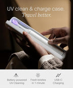 Pro Sonic Electric Toothbrush (Sea Mist)